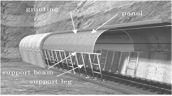 استفاده از ورق استیل در تونل سازی